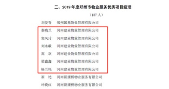 2020年1月6日，建業(yè)物業(yè)鄭州區(qū)域城市花園片區(qū)環(huán)境專家秦曉蘭、森林半島片區(qū)管家專家郭鳳玲、森林半島片區(qū)高級經理劉永敢、城市花園片區(qū)經理高歡、聯(lián)盟新城片區(qū)管家專家梁鑫鑫、二七片區(qū)環(huán)境專家楊蘭艷獲評“2019年度鄭州市物業(yè)服務優(yōu)秀項目經理”榮譽稱號。